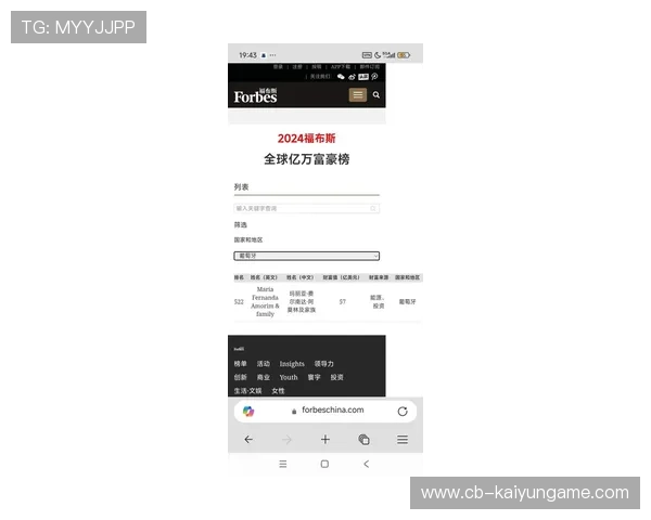 C罗辟谣身家传闻，称早已超10亿美元。，c罗辟谣身家传闻,称早已超10亿美元是真的吗
